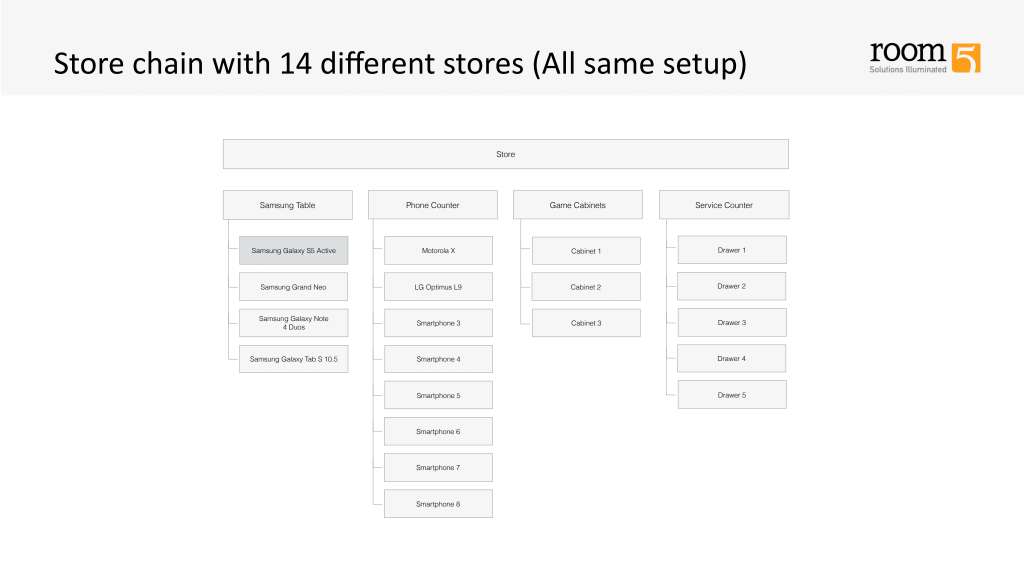 store_layout.png