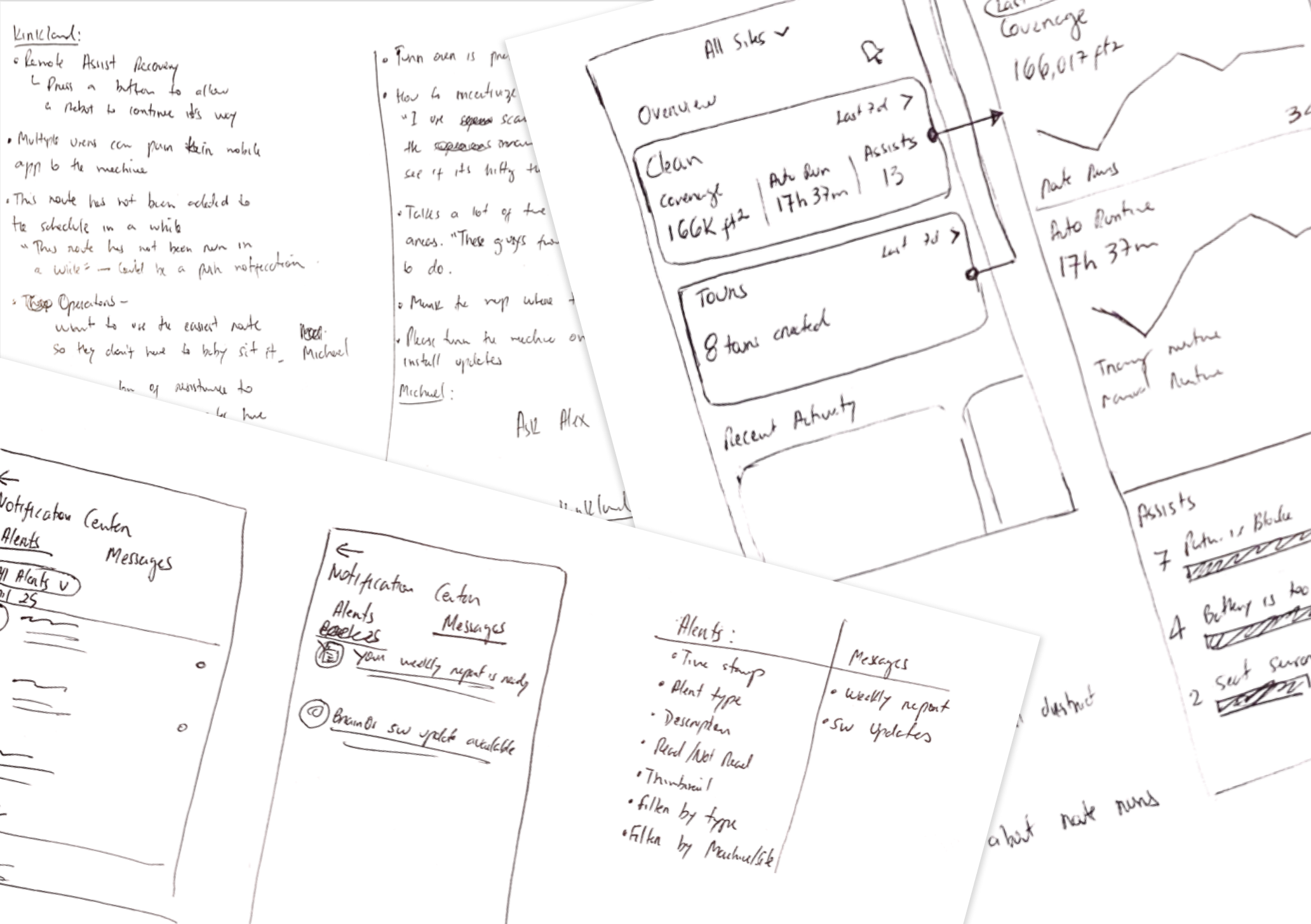 Early Concepts - 2.0 Release