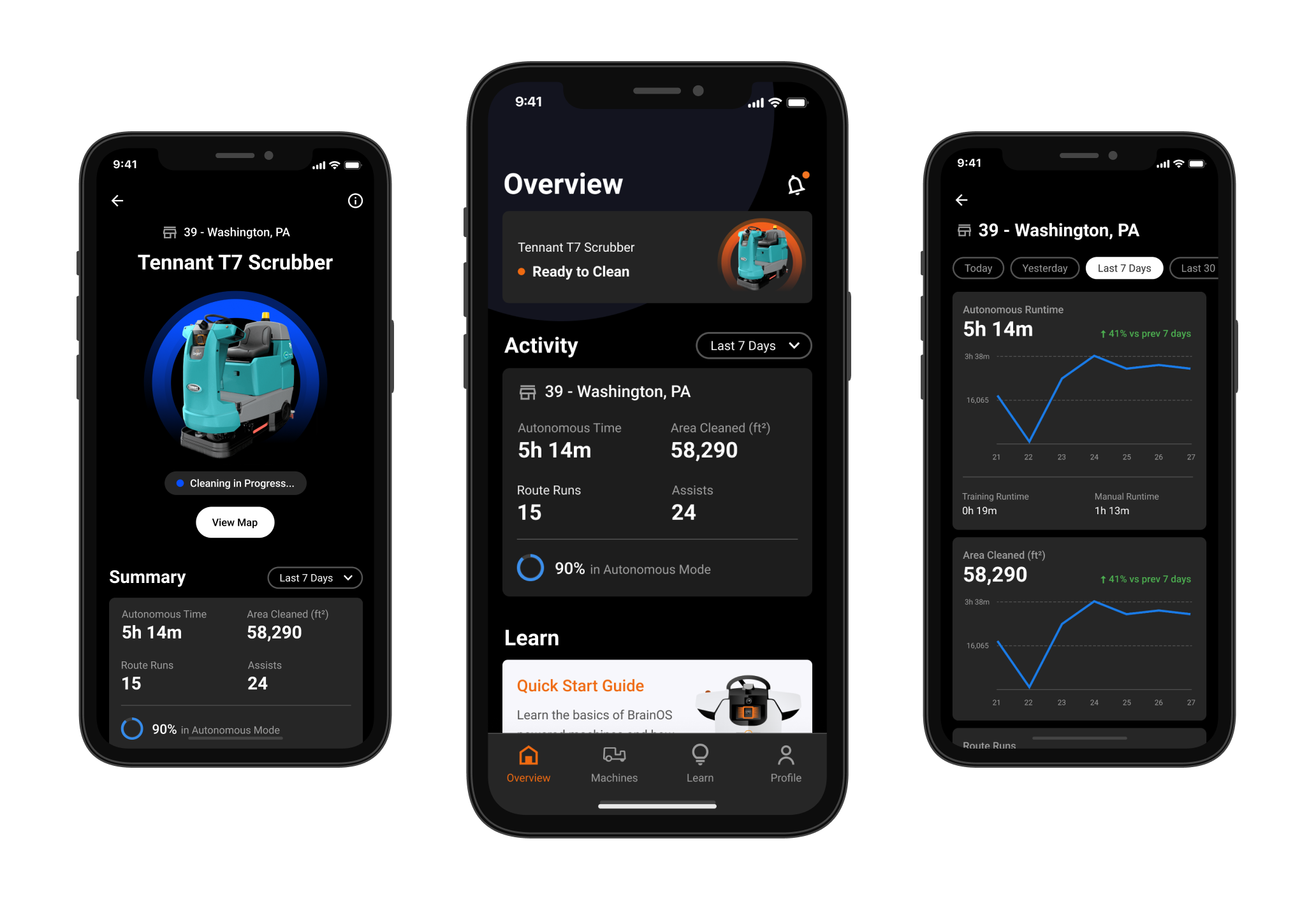 BrainOS Mobile Screens