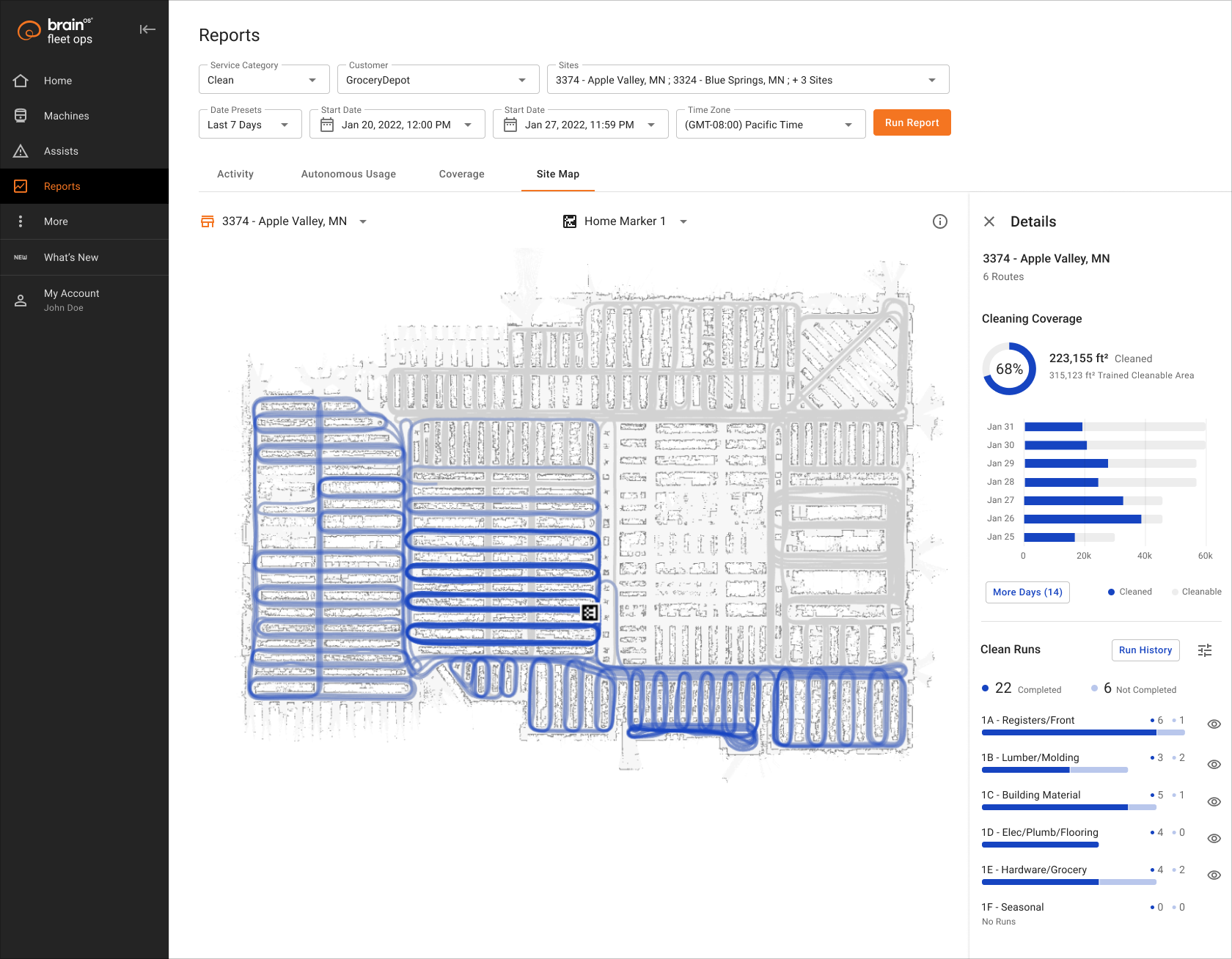 Site map report