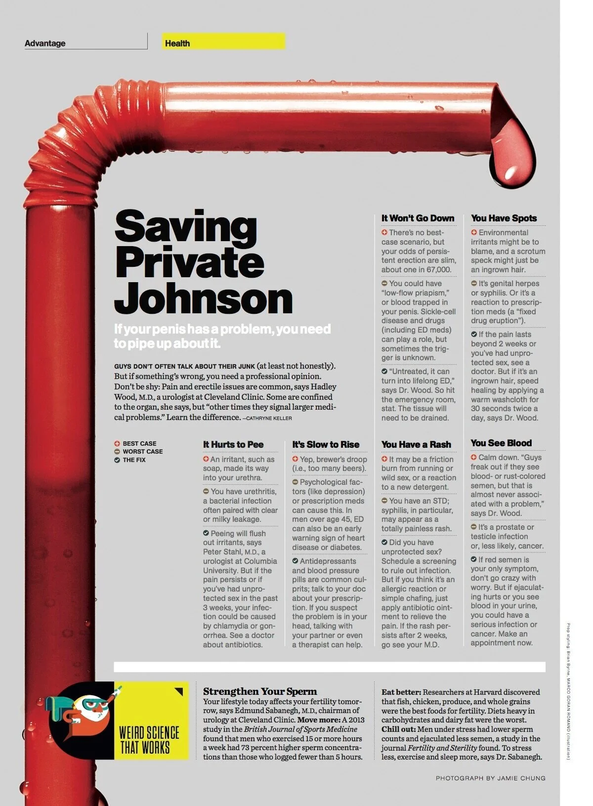 Men's Health Advantage Penis Health June 2013