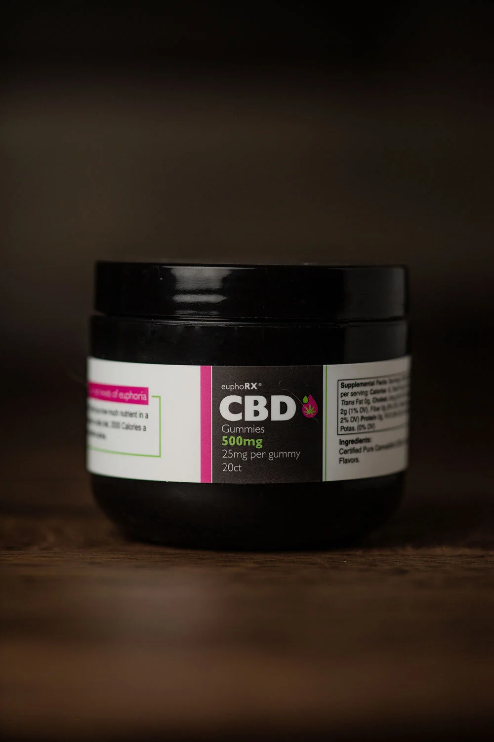 CBD Gummies