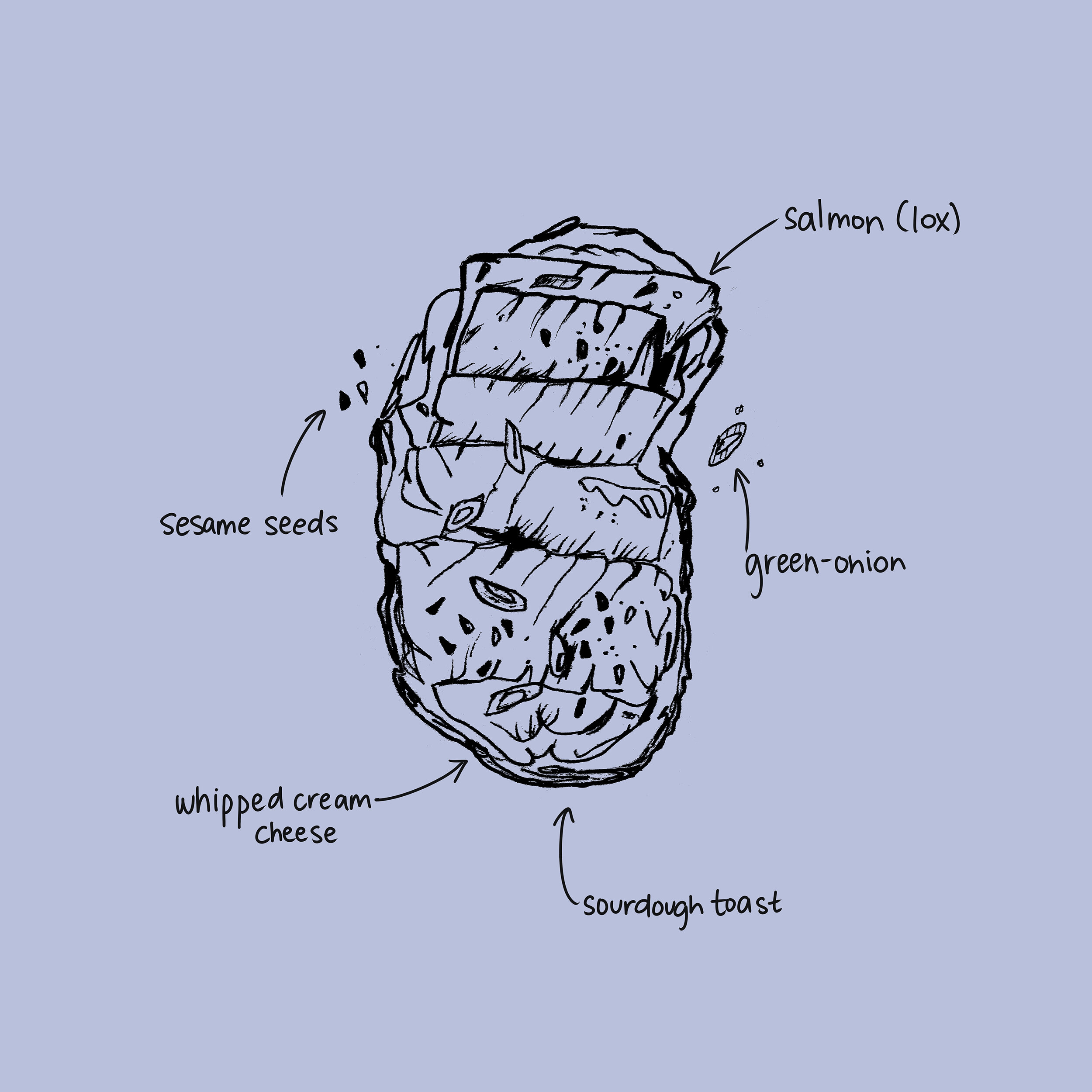 Csullivan_Bookdesign_JustToast__WEBimages14.jpg