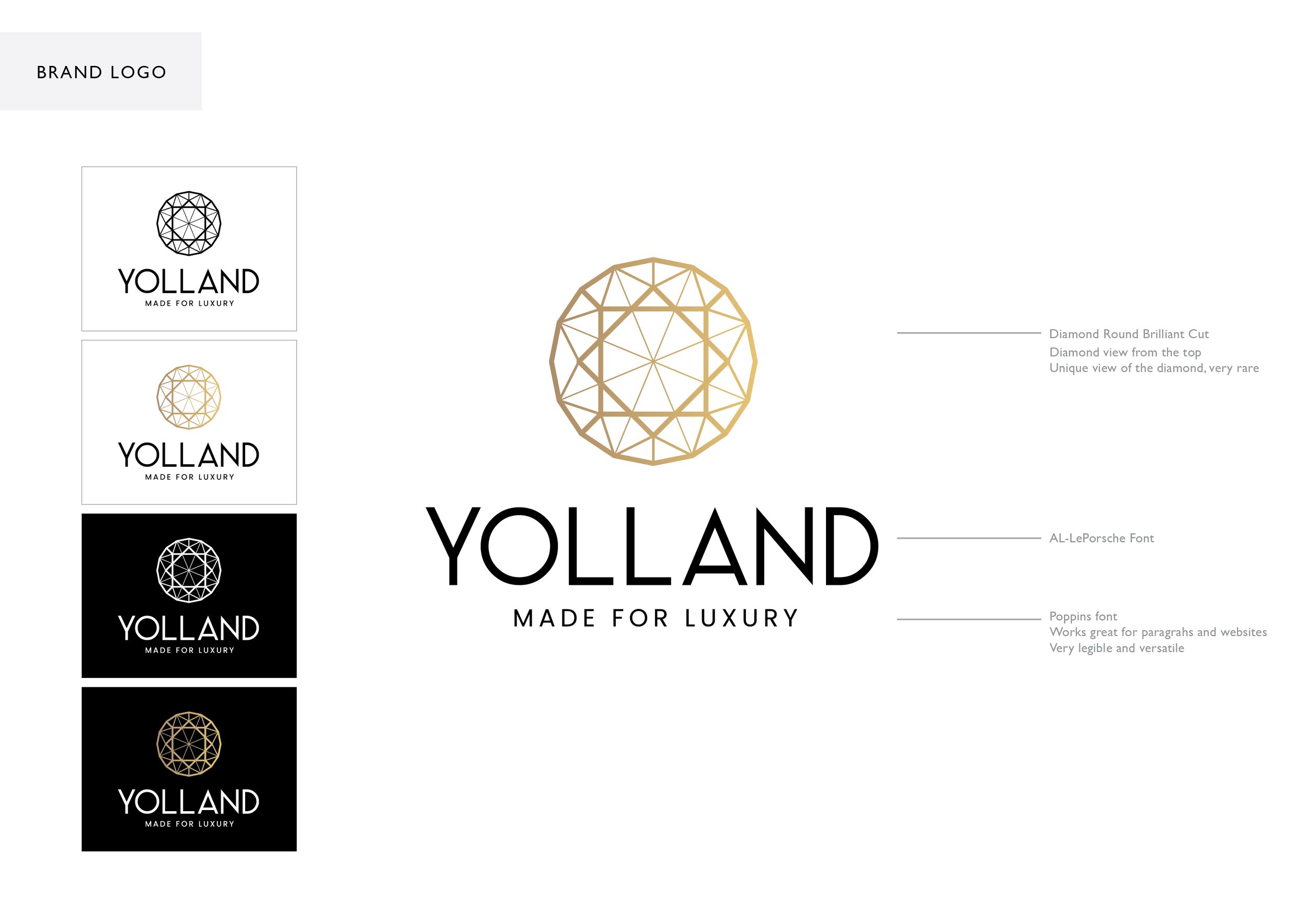 Yolland Branding
