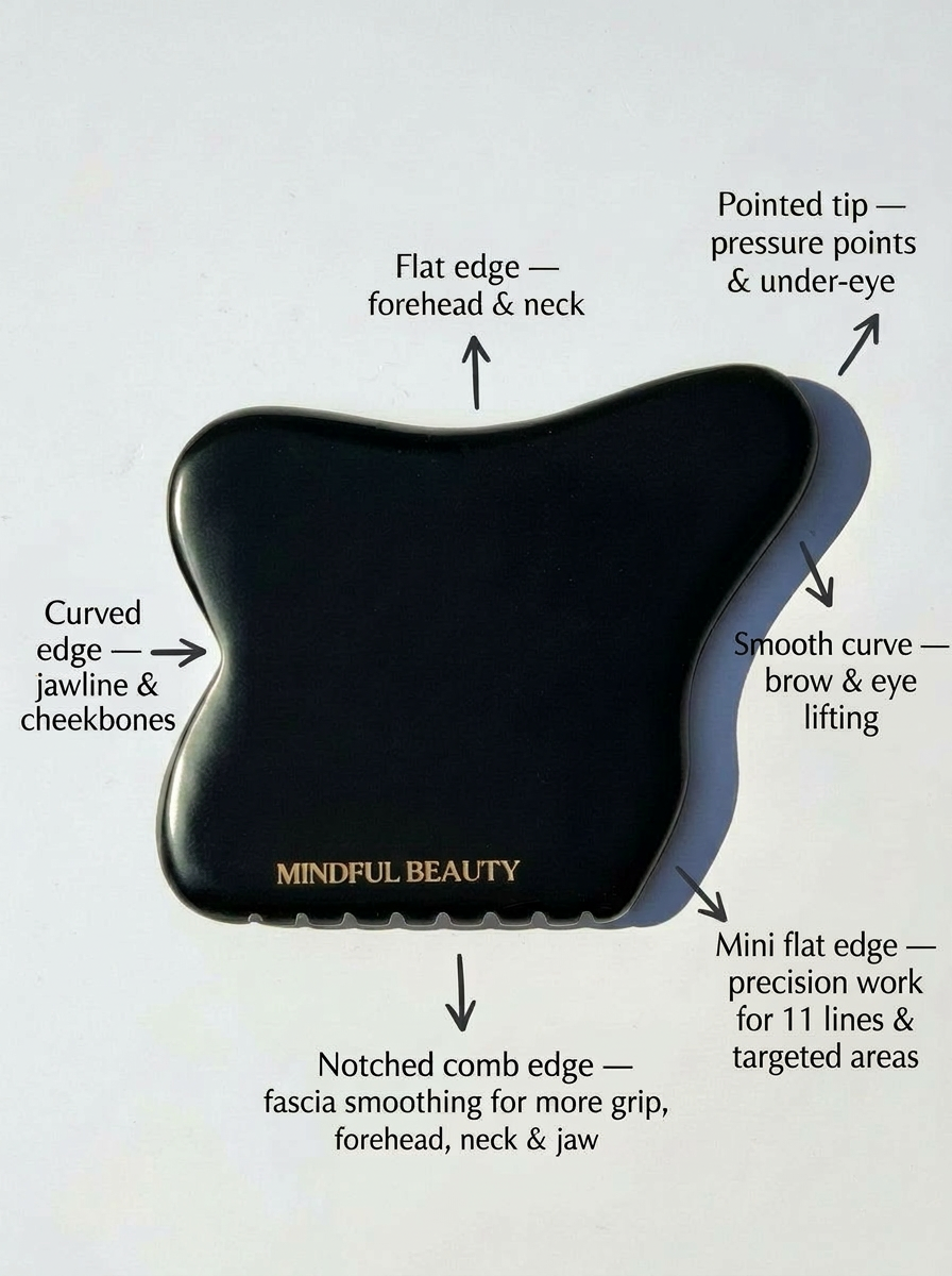 gua sha stone chart