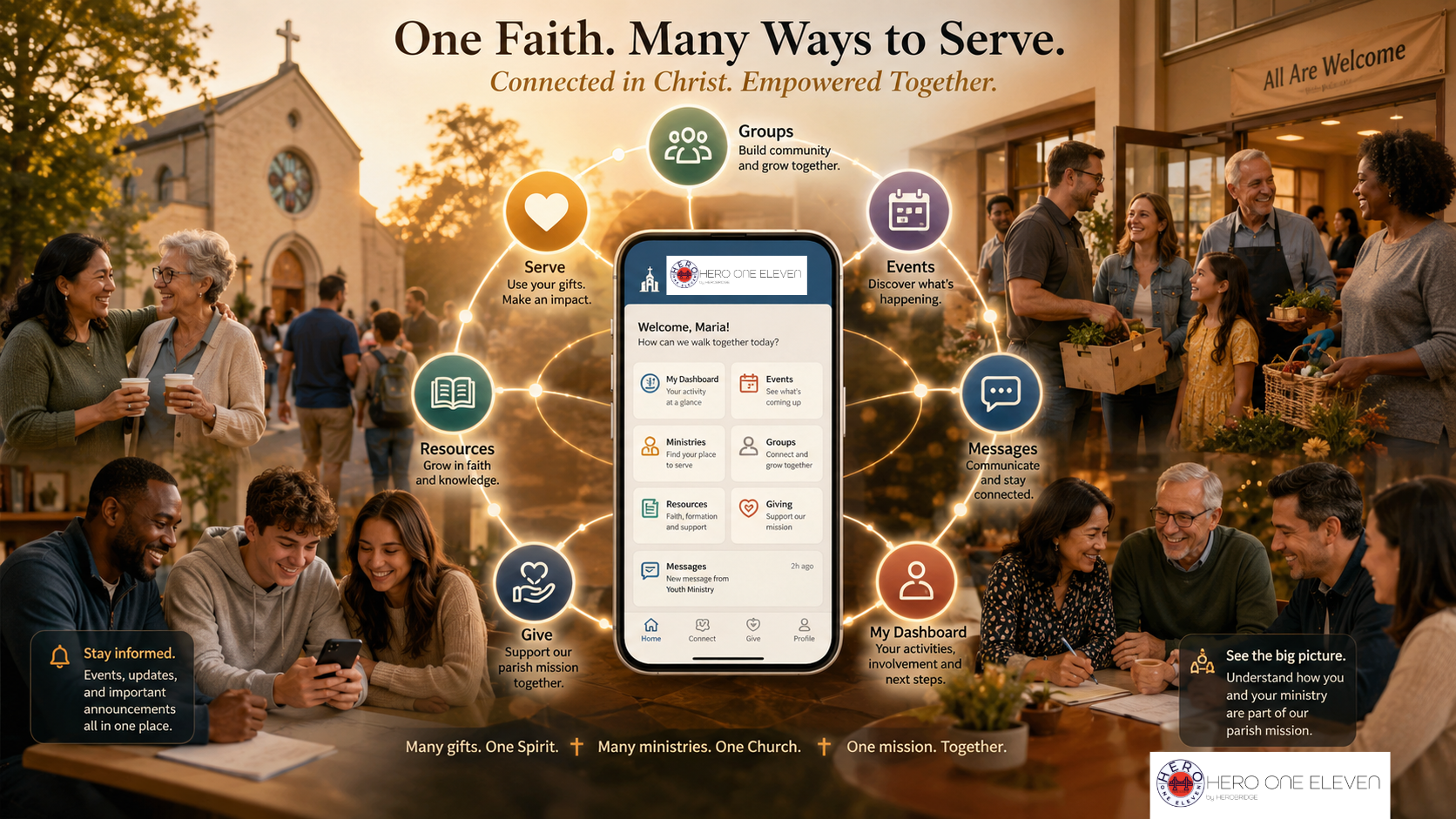 Church + Tech + Culture
