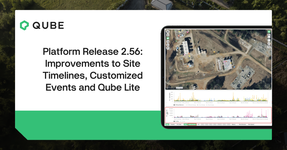Qube Dashboard Release 2.56: Improvements to Site Timelines, Customized Events and Qube Lite