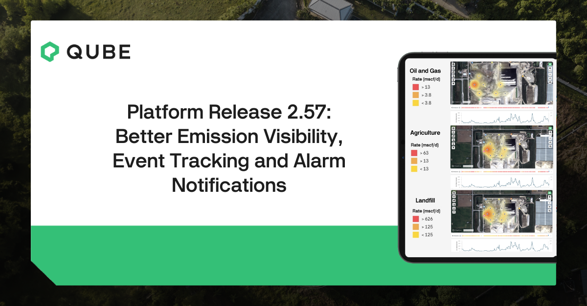 Qube Dashboard Release 2.57: Improvements to Emission Timelines, Event Log and Alarm Notifications