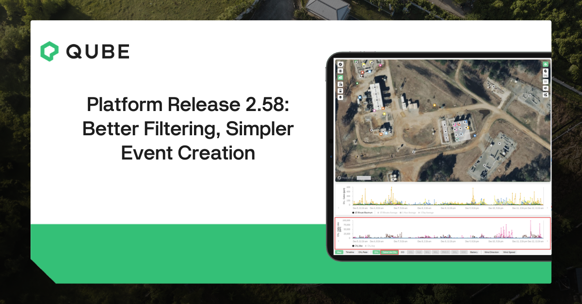 Qube Dashboard Release 2.58: Better Filtering, Simpler Event Creation