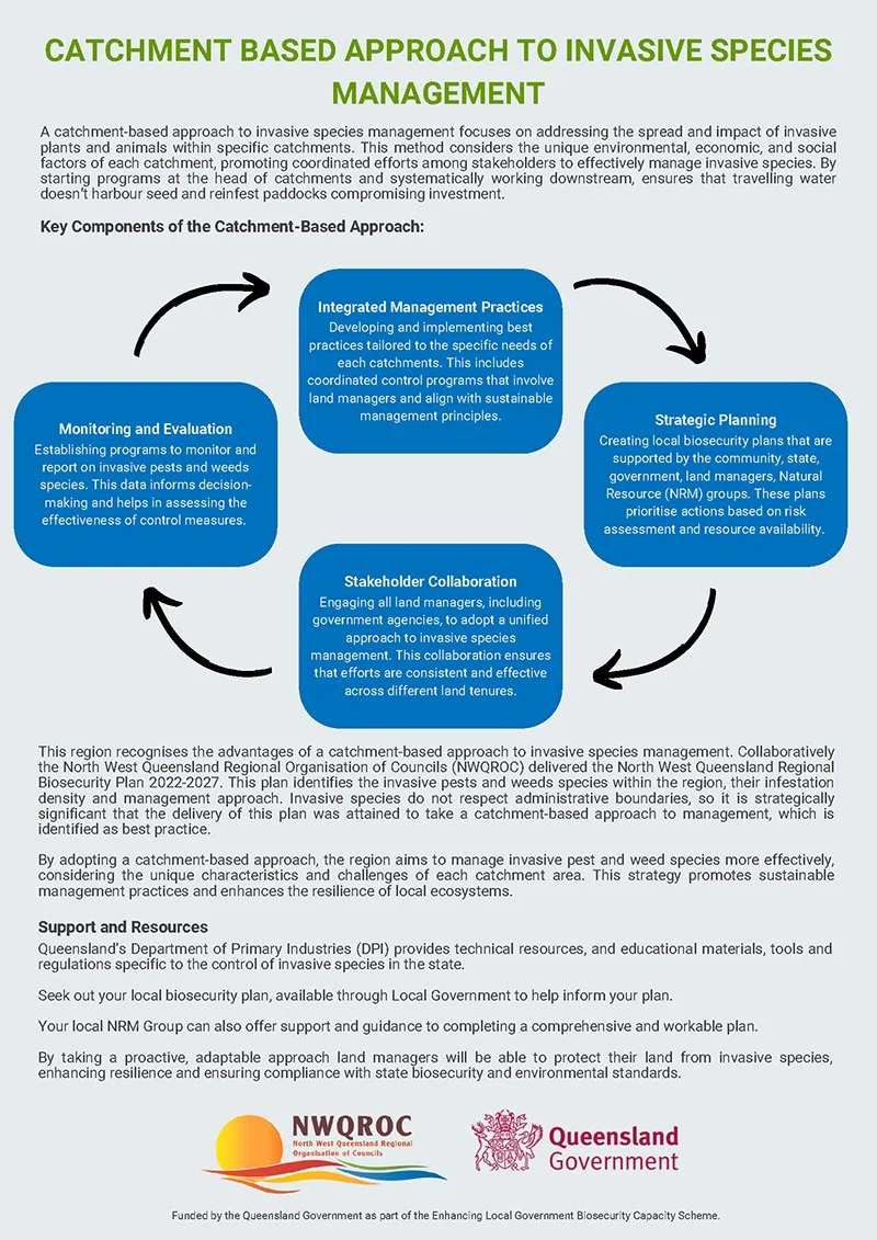 2024-2025-Biosecurity-Media-Package_Page_4.jpg