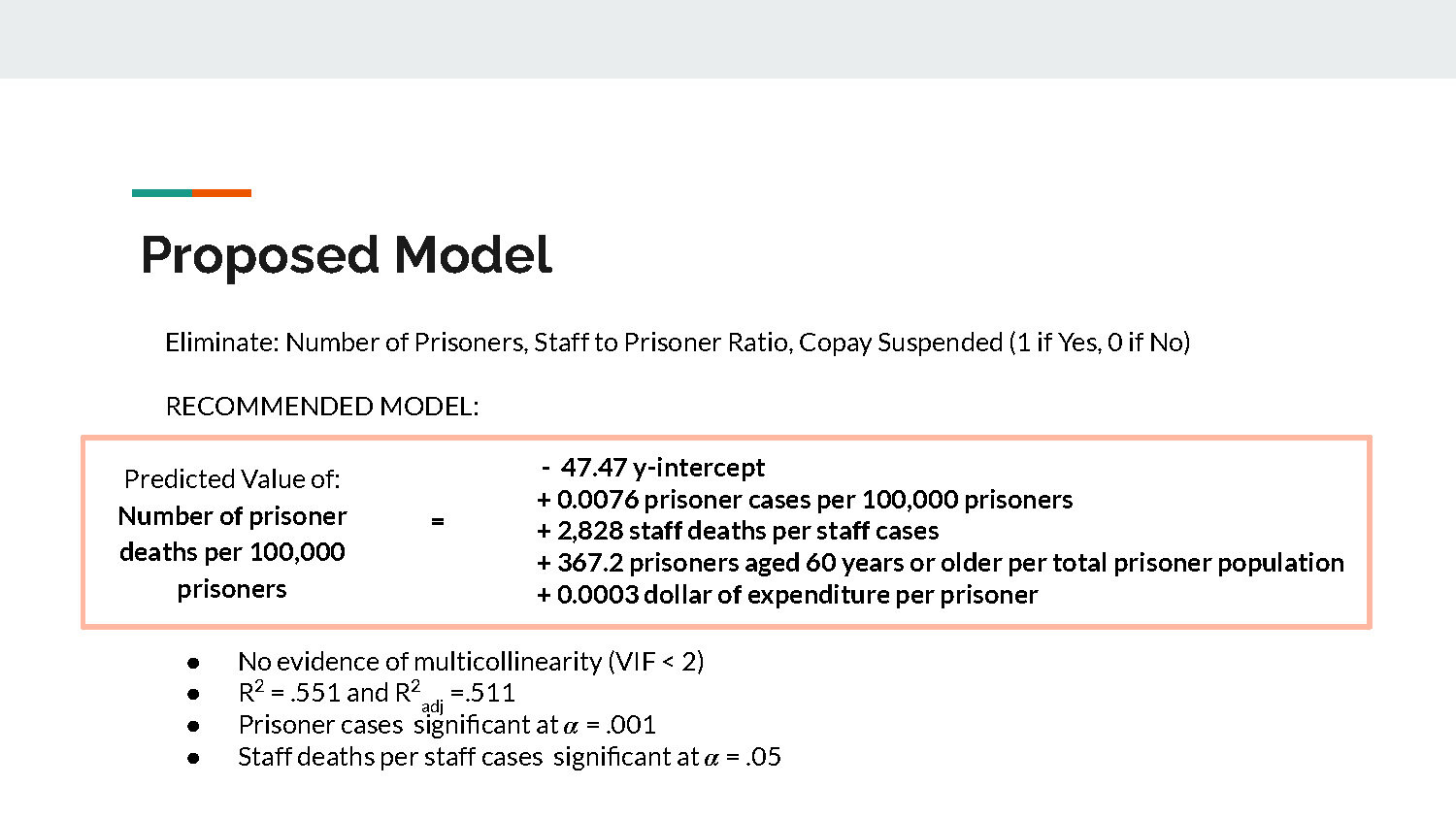 ST 625_ COVID in Prisons_Page_12.jpg