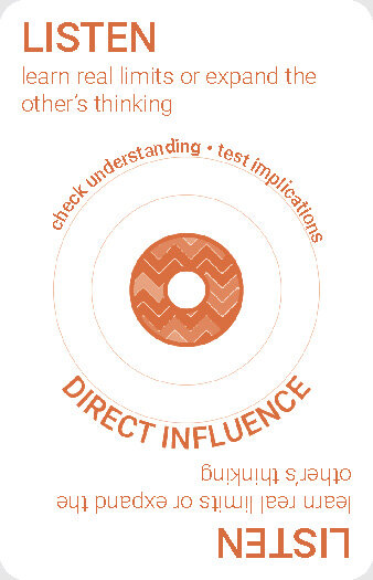 Game-of-Influence-V2_Page_22.jpg