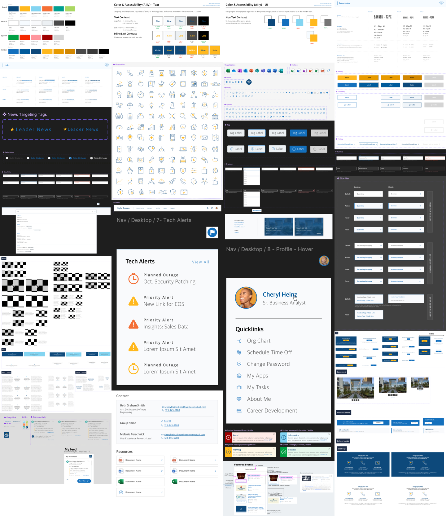 Overview of the design system as a whole