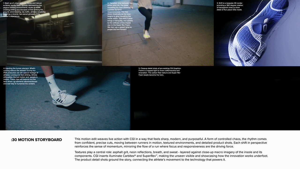 STORYBOARD_01-ezgif.com-video-to-gif-converter.gif