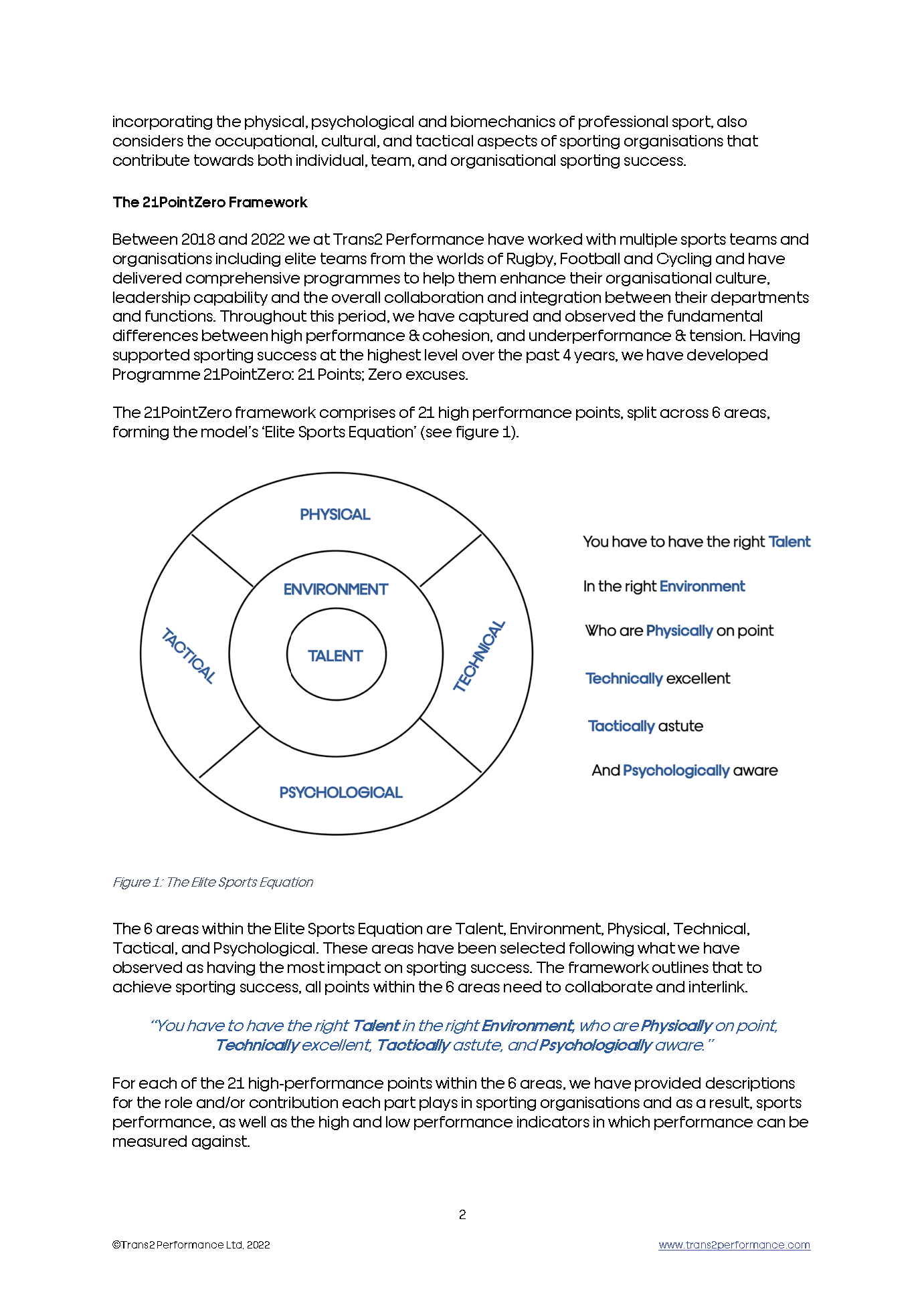 Programme 21PointZero- A holistic approach to achieving elite sports excellence_Page_03.png