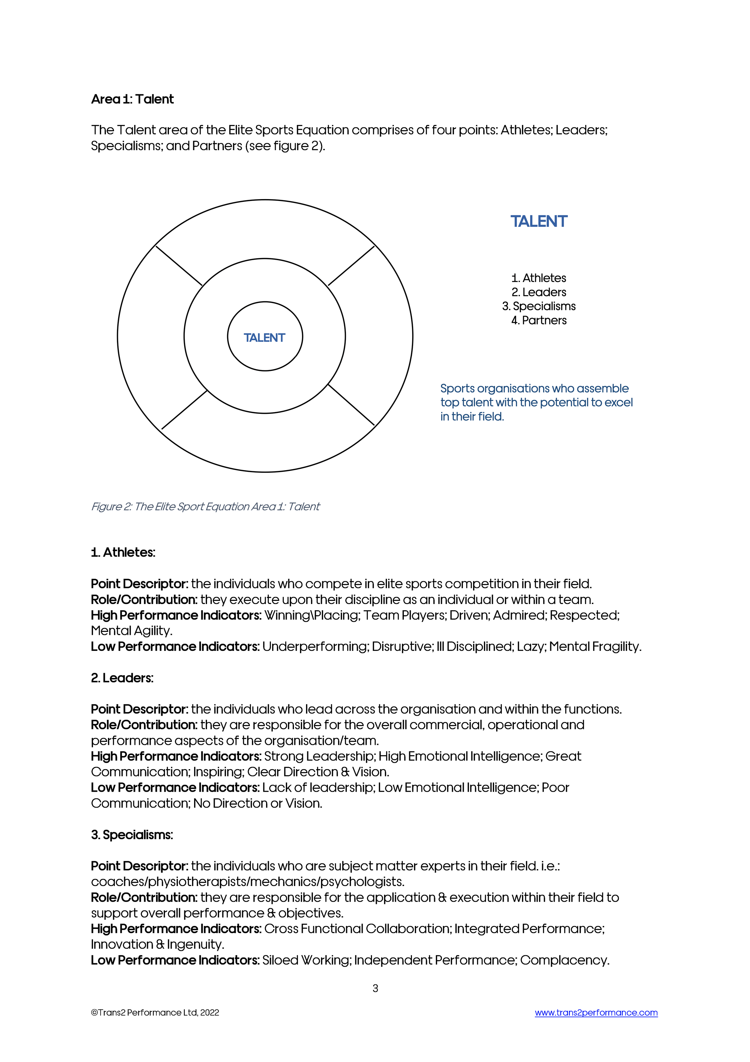 Programme 21PointZero- A holistic approach to achieving elite sports excellence_Page_04.png