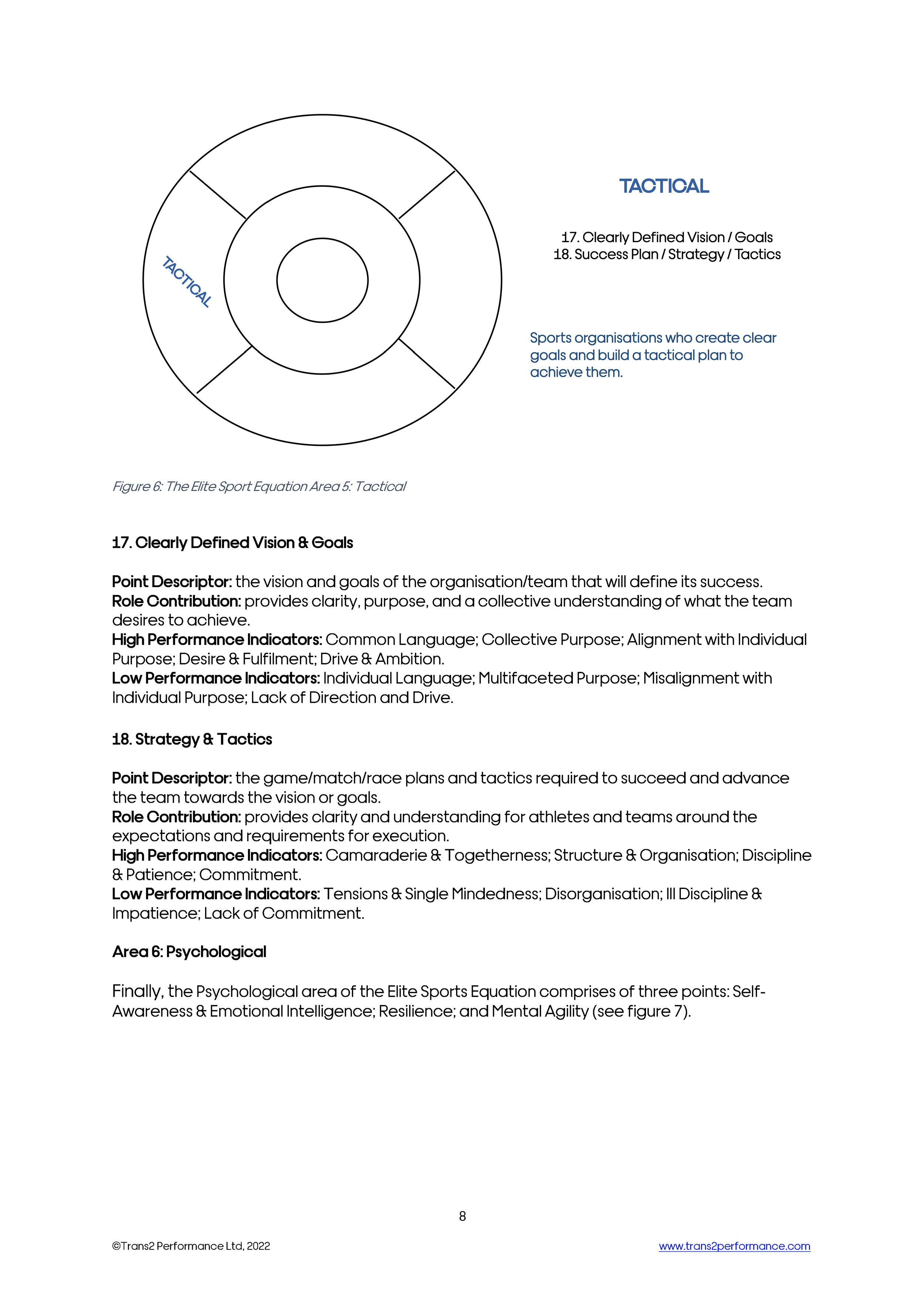 Programme 21PointZero- A holistic approach to achieving elite sports excellence_Page_09.png