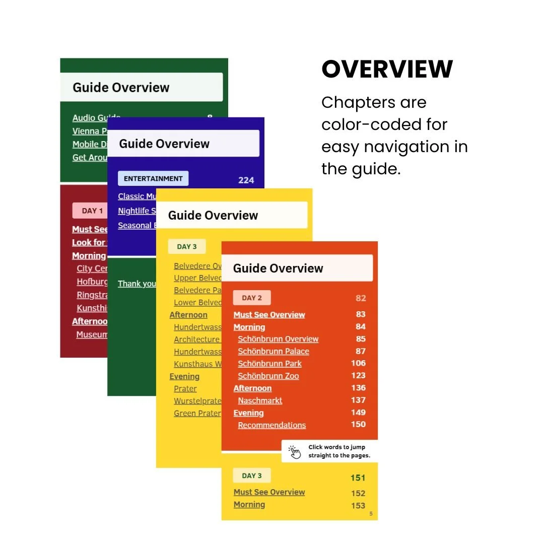 TRAVEL_GUIDE_EN_1080_Overview_square_white (2).jpg