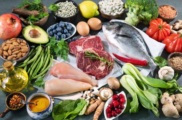 WHAT IS RIGHT FOOD FOR YOUR BODY?
