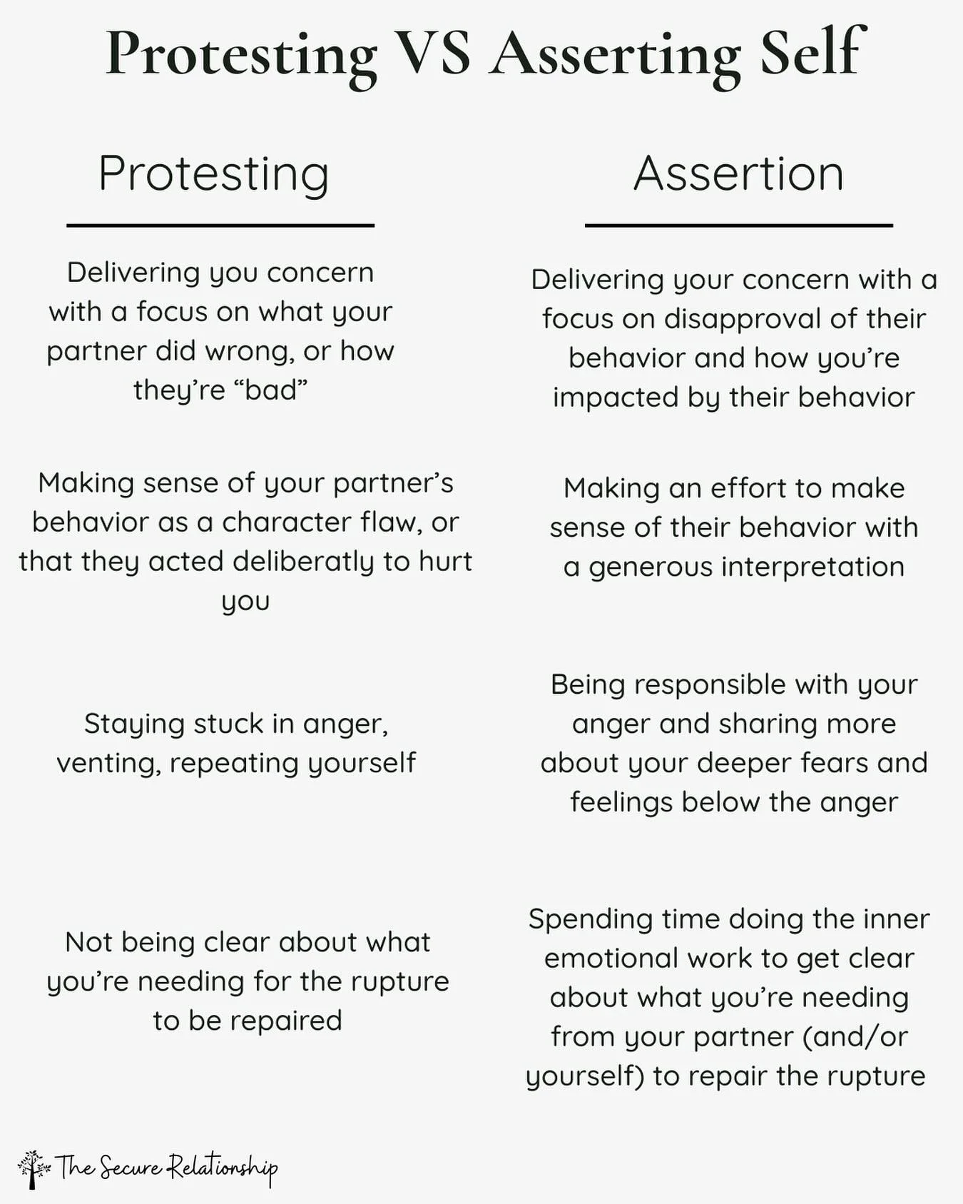 Letting go of protesting in your relationship isn&rsquo;t about being quiet and tolerating what you don&rsquo;t like. Instead, it&rsquo;s about learning to be more effective in the way you go about motivating change. Even if protesting works in the s