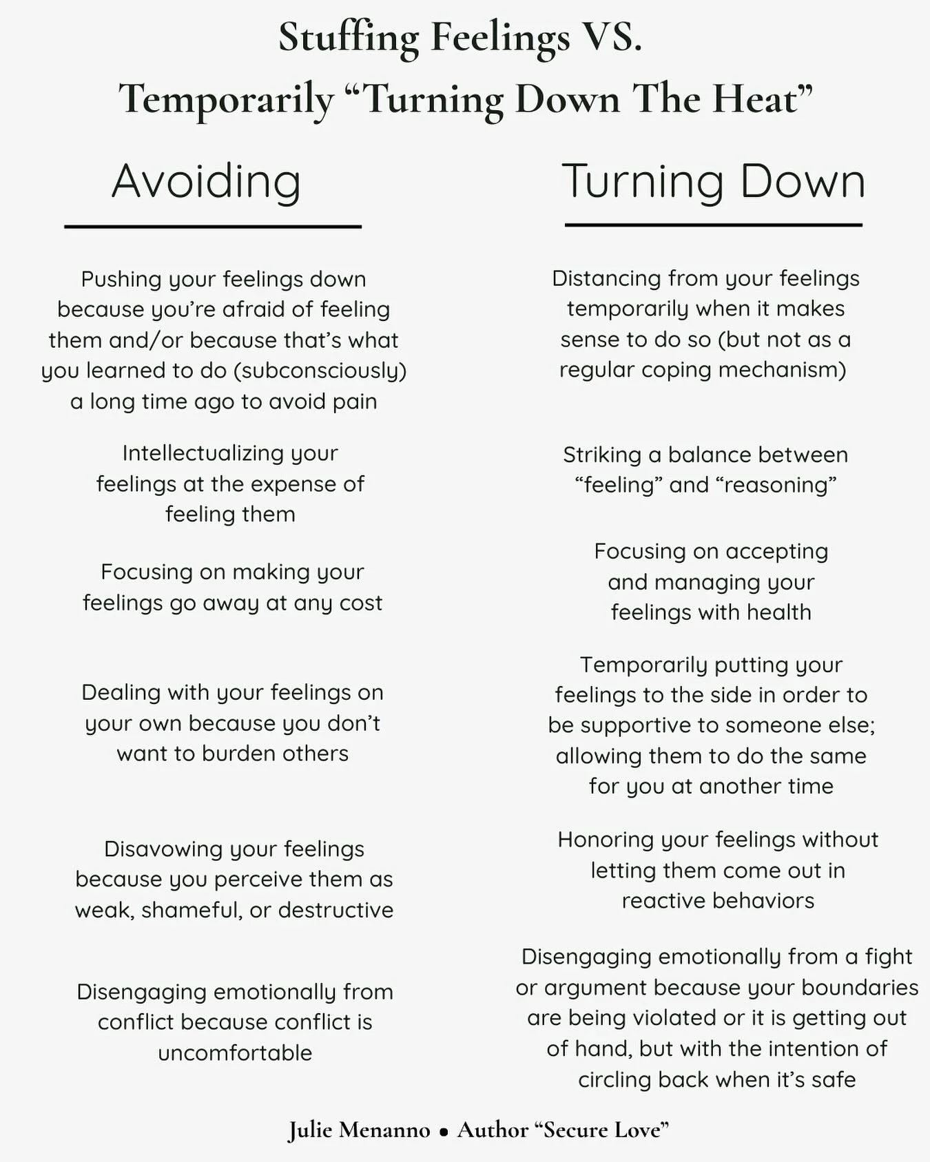 There are times in life when it makes sense to &ldquo;turn down the emotional heat.&rdquo; This is not the same as avoiding feelings or having an avoidant attachment style. In fact, being able to temporarily turn down emotional heat is a sign of emot