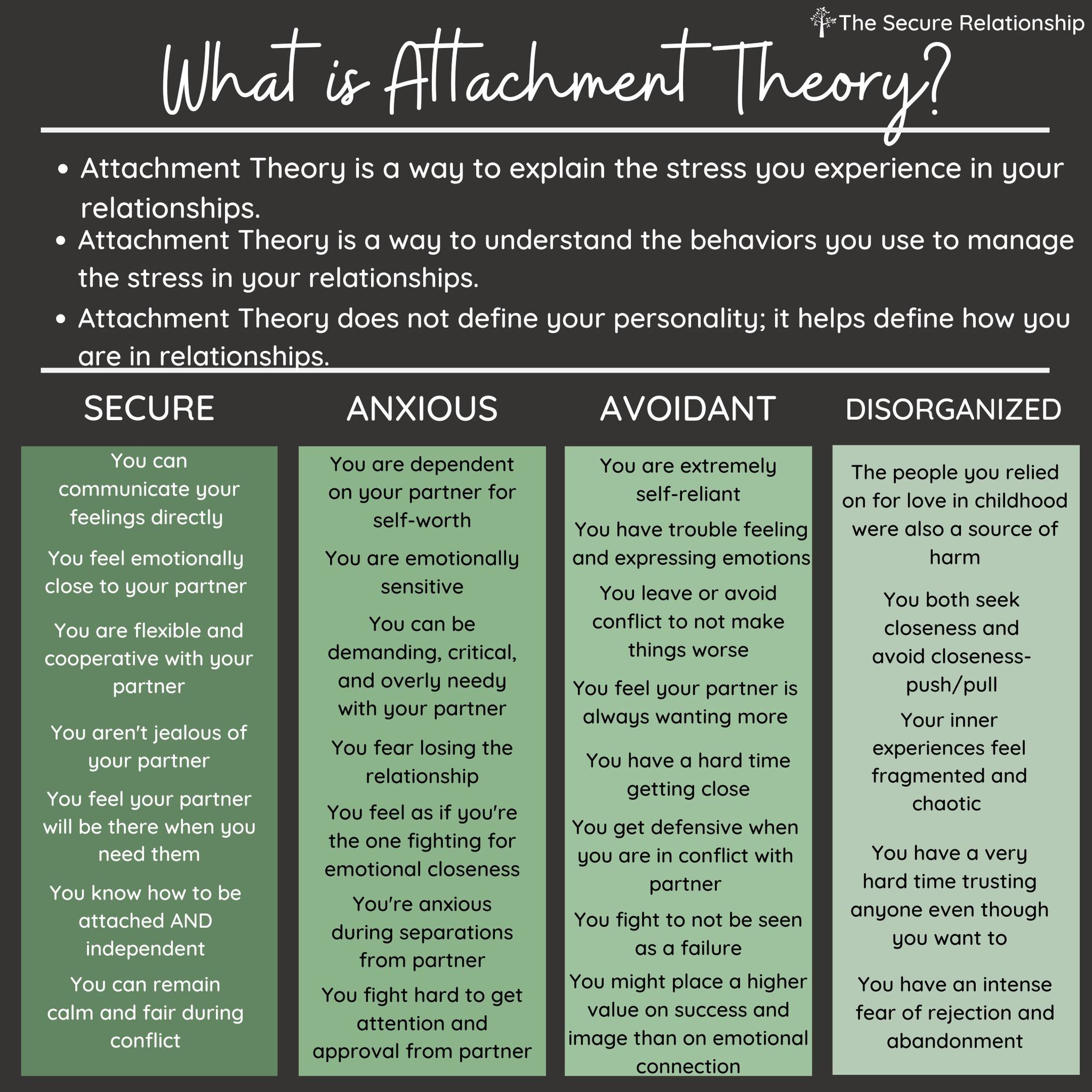 Attachment theory is the map that helps you understand why you show up the way you do in love.
See my highlights for each attachment style to learn more