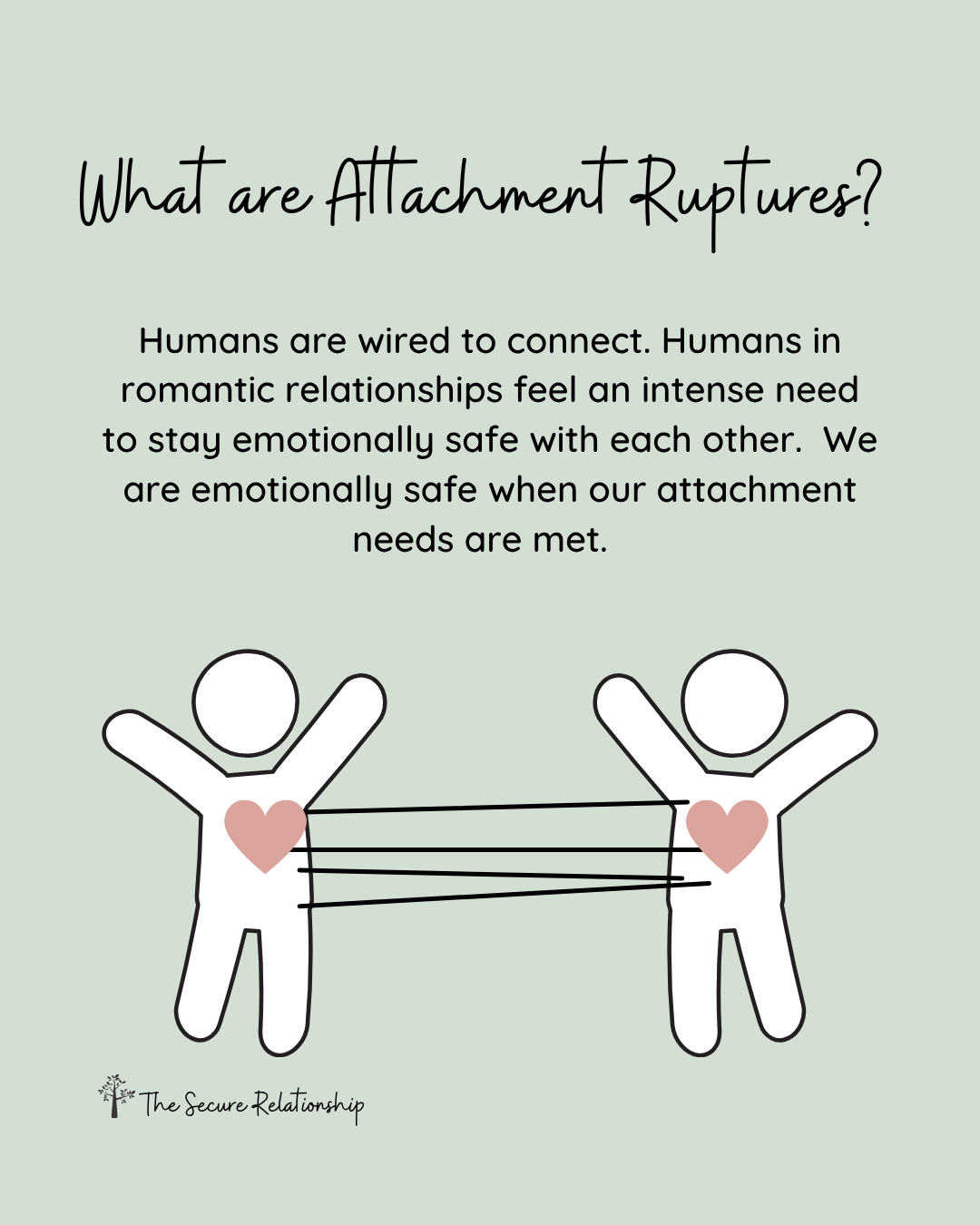 What Are Attachment Ruptures?