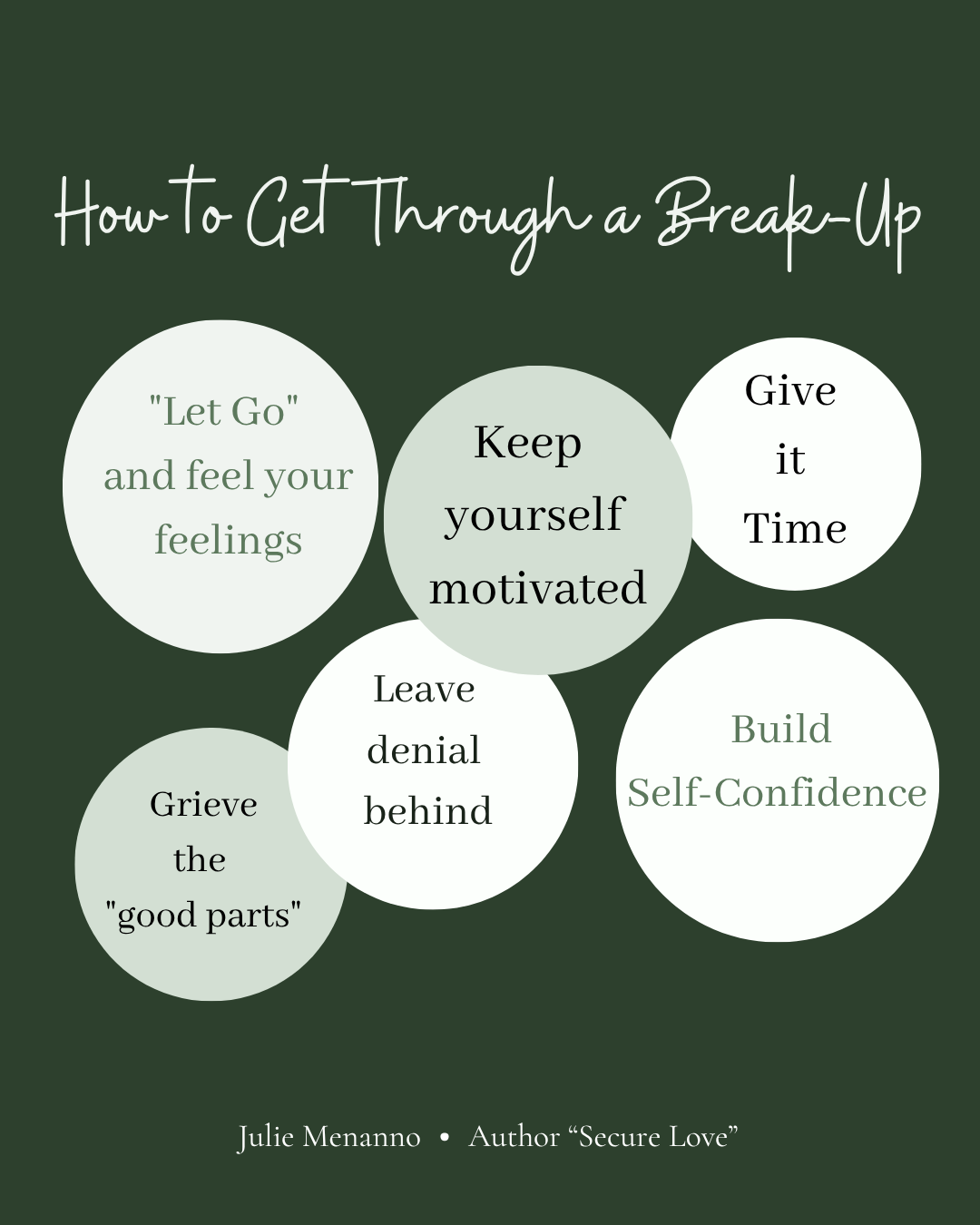 How to Get Through a Break-Up: A Therapist's Guide to Grieving