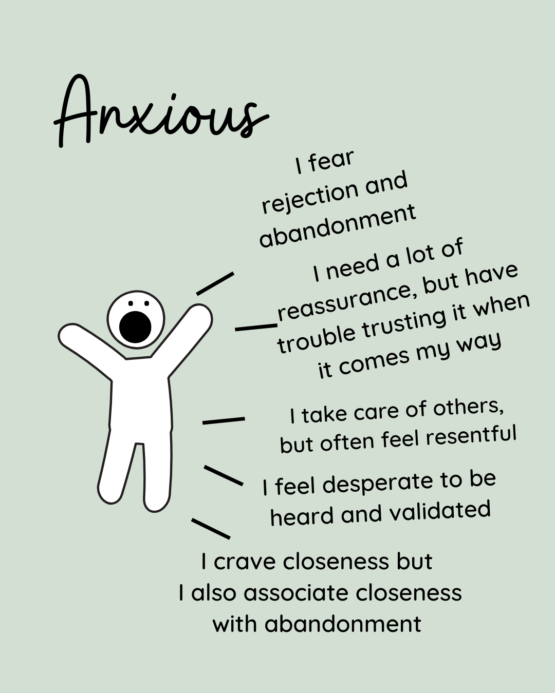 Anxious Attachment Course: Self-Work Course