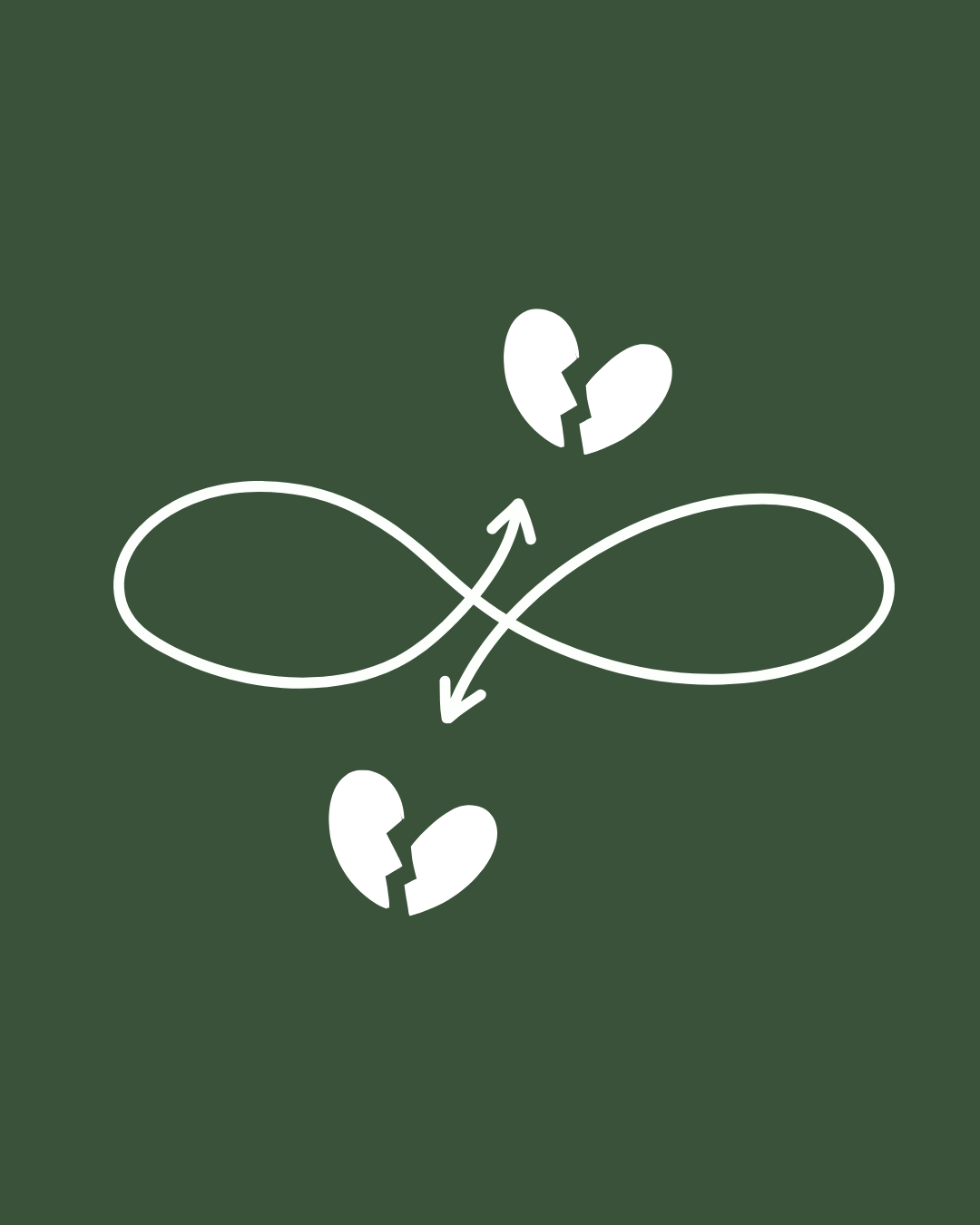 Negative Cycle Workshop Series