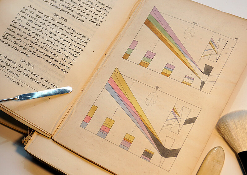 Goethe Theory of Colours The Portico Library.jpg