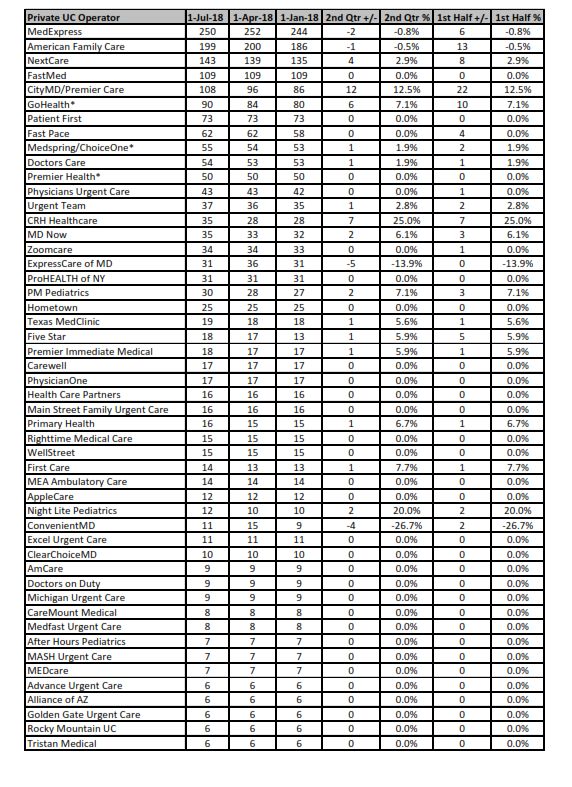 Indepenent+Tally+July+18_001.png