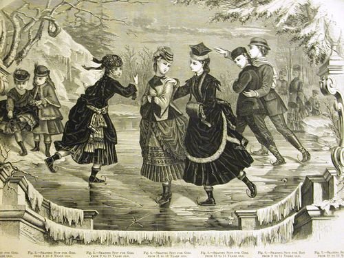 Children Skating 1873 Engraving.jpg