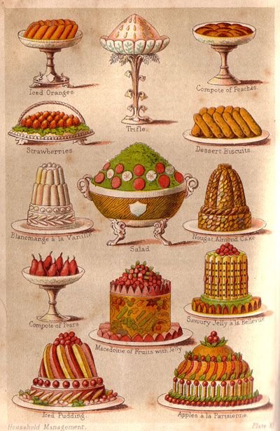 Victorian food desserts.jpg