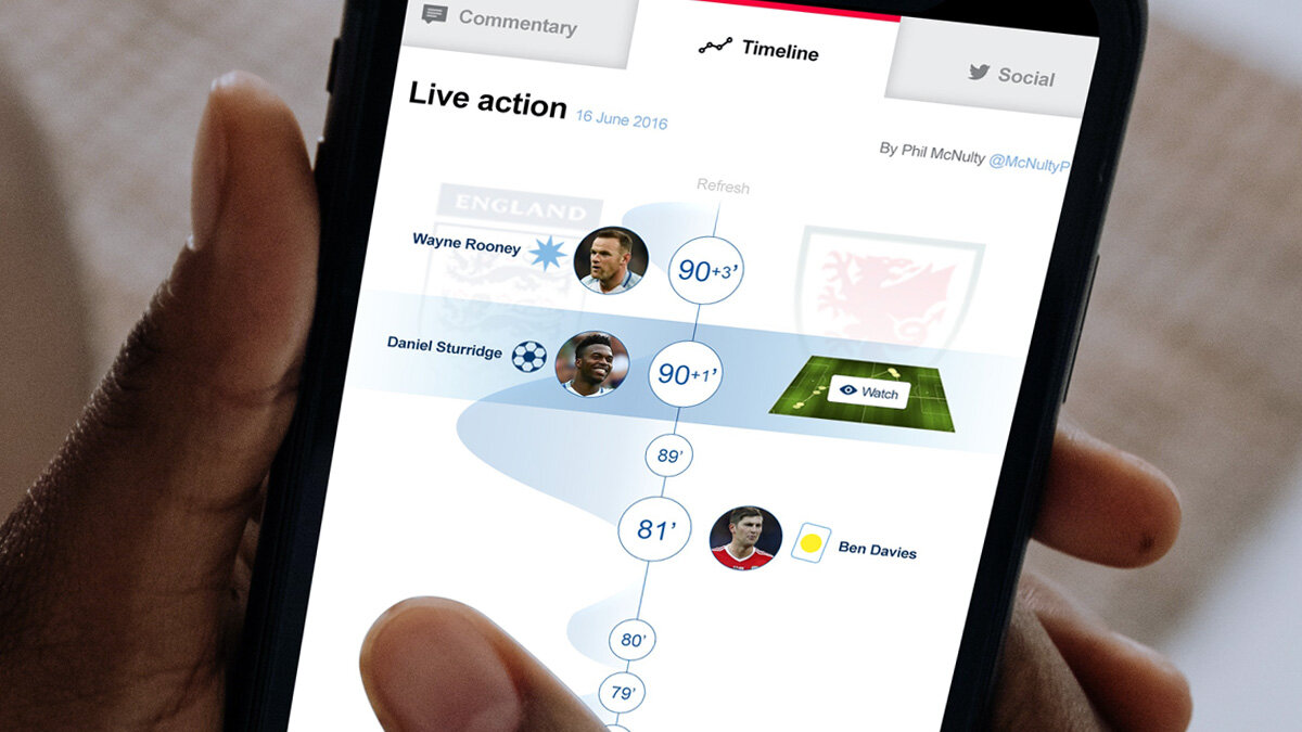 Timeline feed capturing the highlights and lowlights of the match. Users can access additional videos of key incidents and read more per timeline entry to expand upon their enjoyment of the live game.
