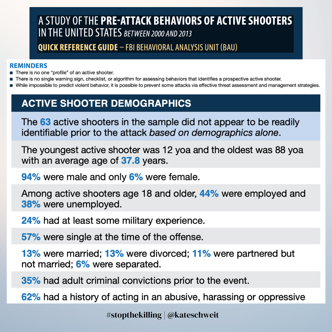  Download the full report. 