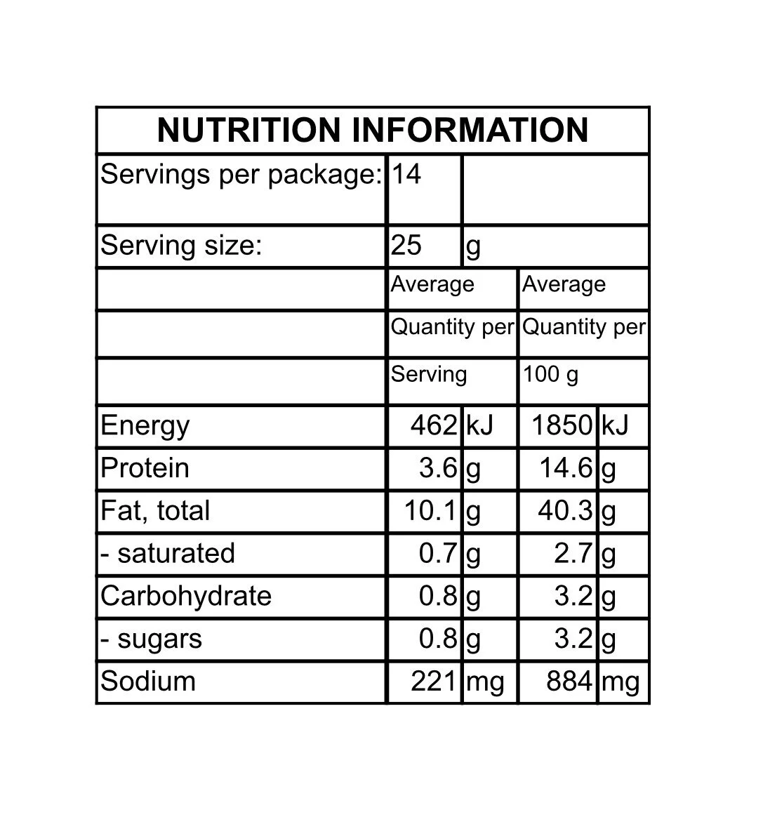 gluten free bread baking mix — flour & dough