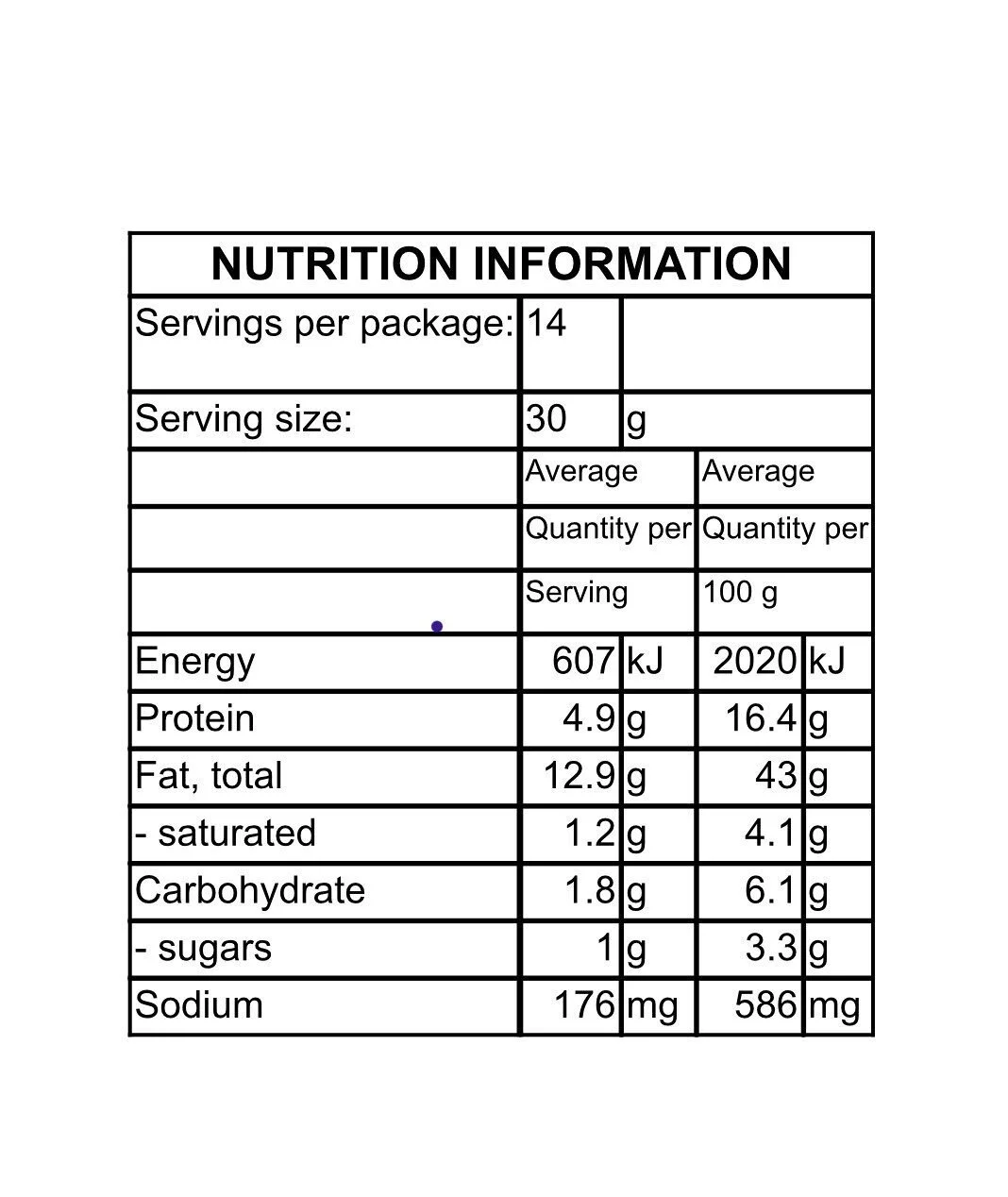 Keto Bread Baking Mix — flour & dough