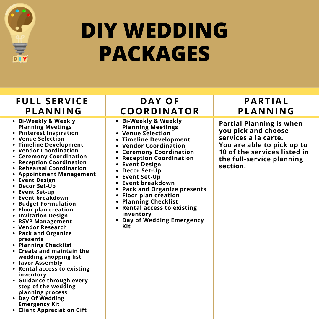 DIY WEDDING PACKAGES (4).png