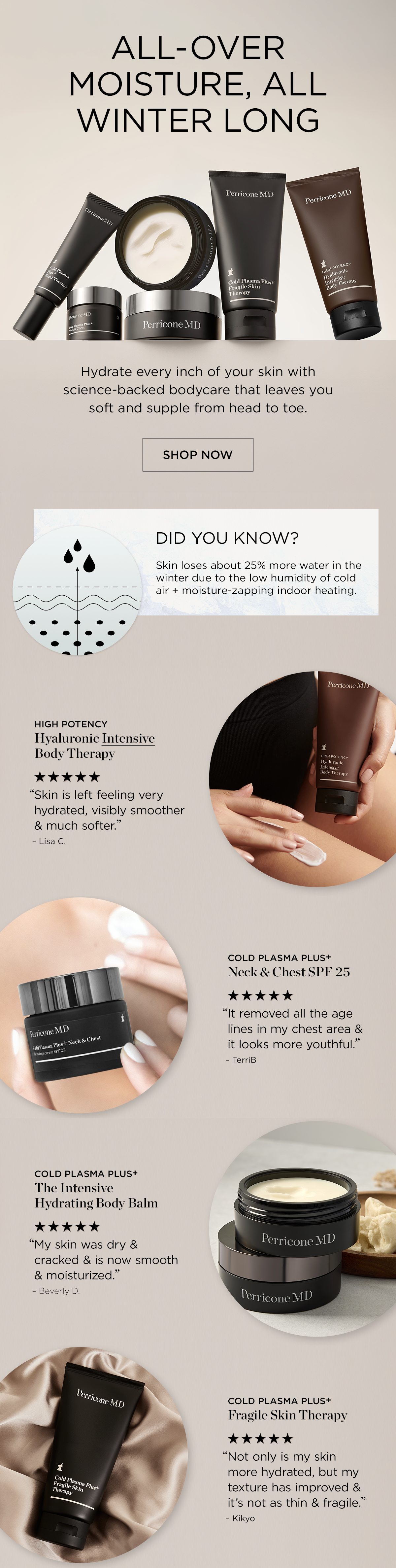 Head-to-Toe Hydration Email.png