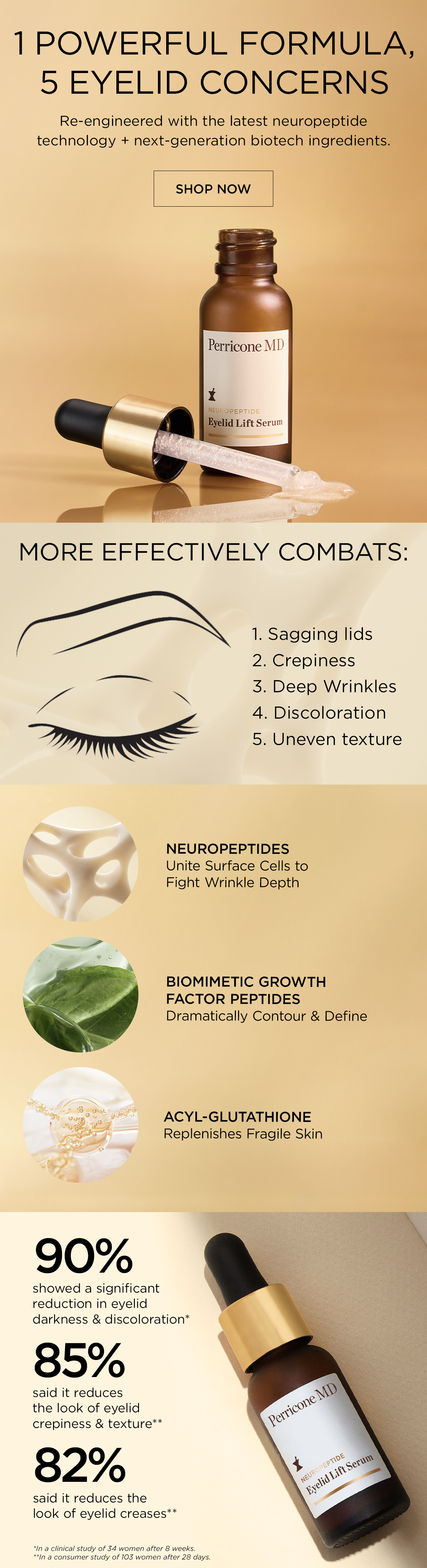 Neuropeptide Eye Launch Email.png
