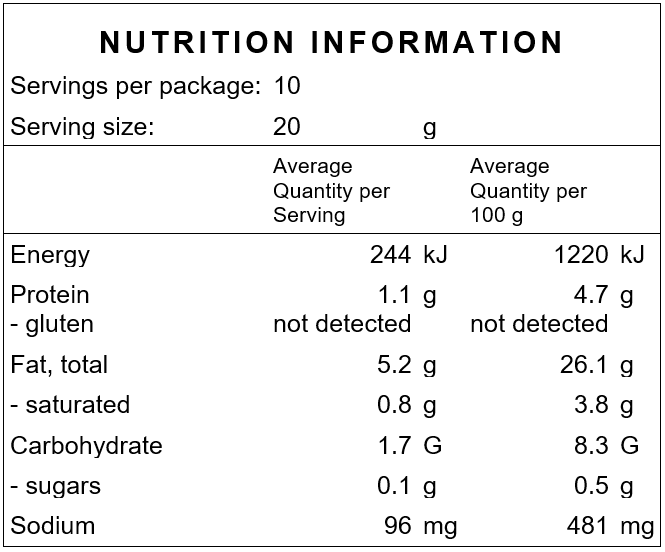Small Batch Hommus NIP.PNG