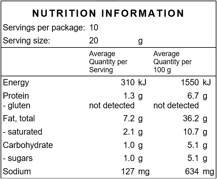 Australian Haloumi.PNG