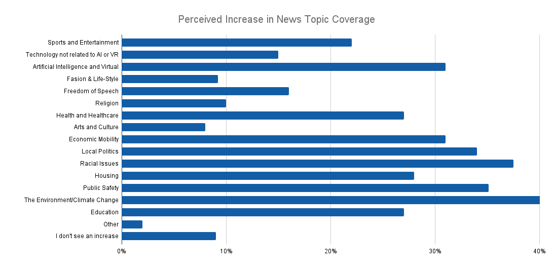 Extensive Coverage Best Practices for Newsrooms: Leveraging Philanthropic Support to ...