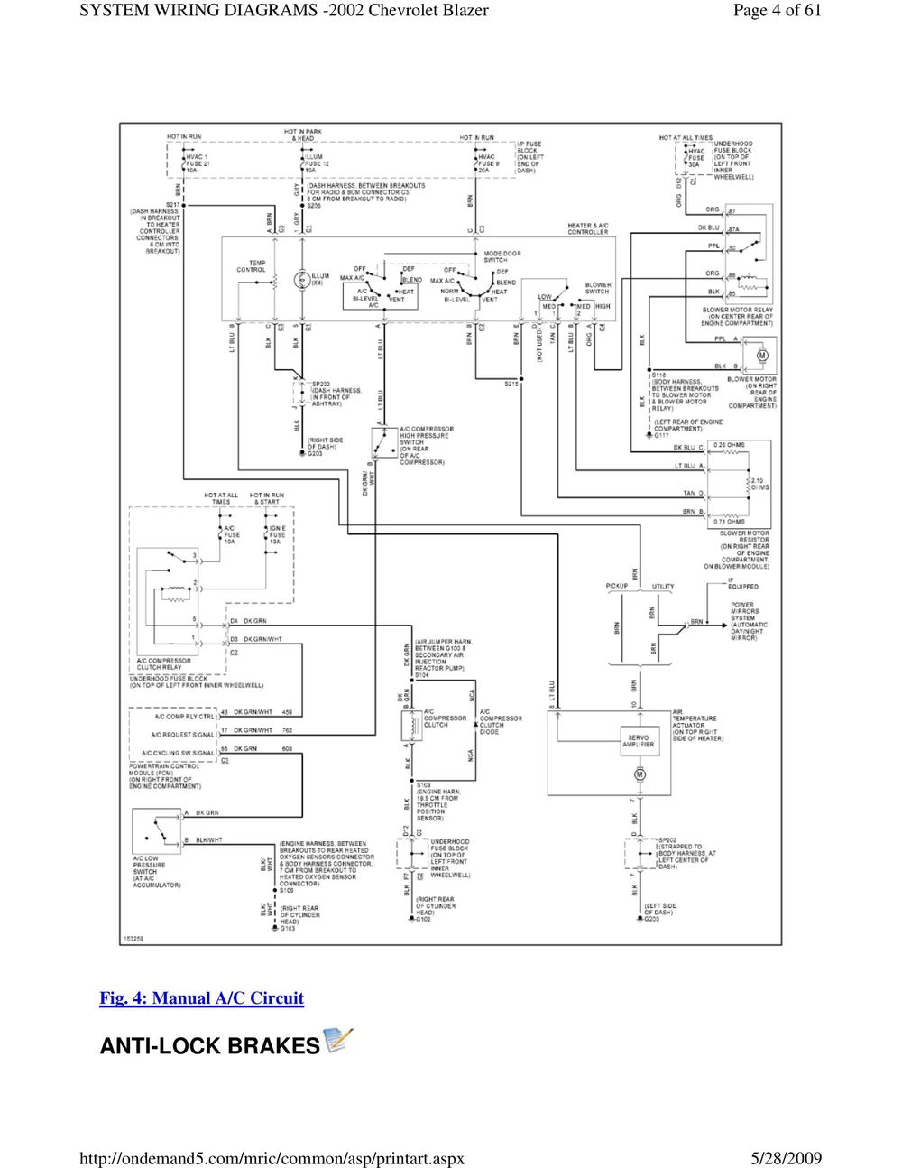 2002 Chevrolet S-10 Blazer — S10LIFE