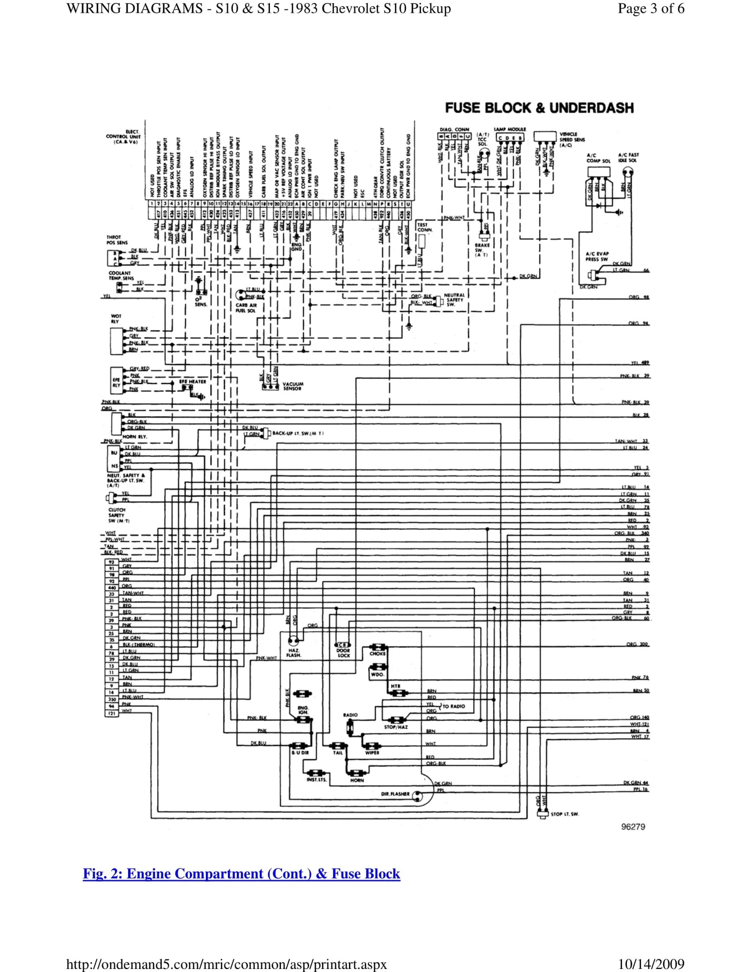 1983 S10 & S15 Chevrolet S10 Pickup WIRING DIAGRAMS —