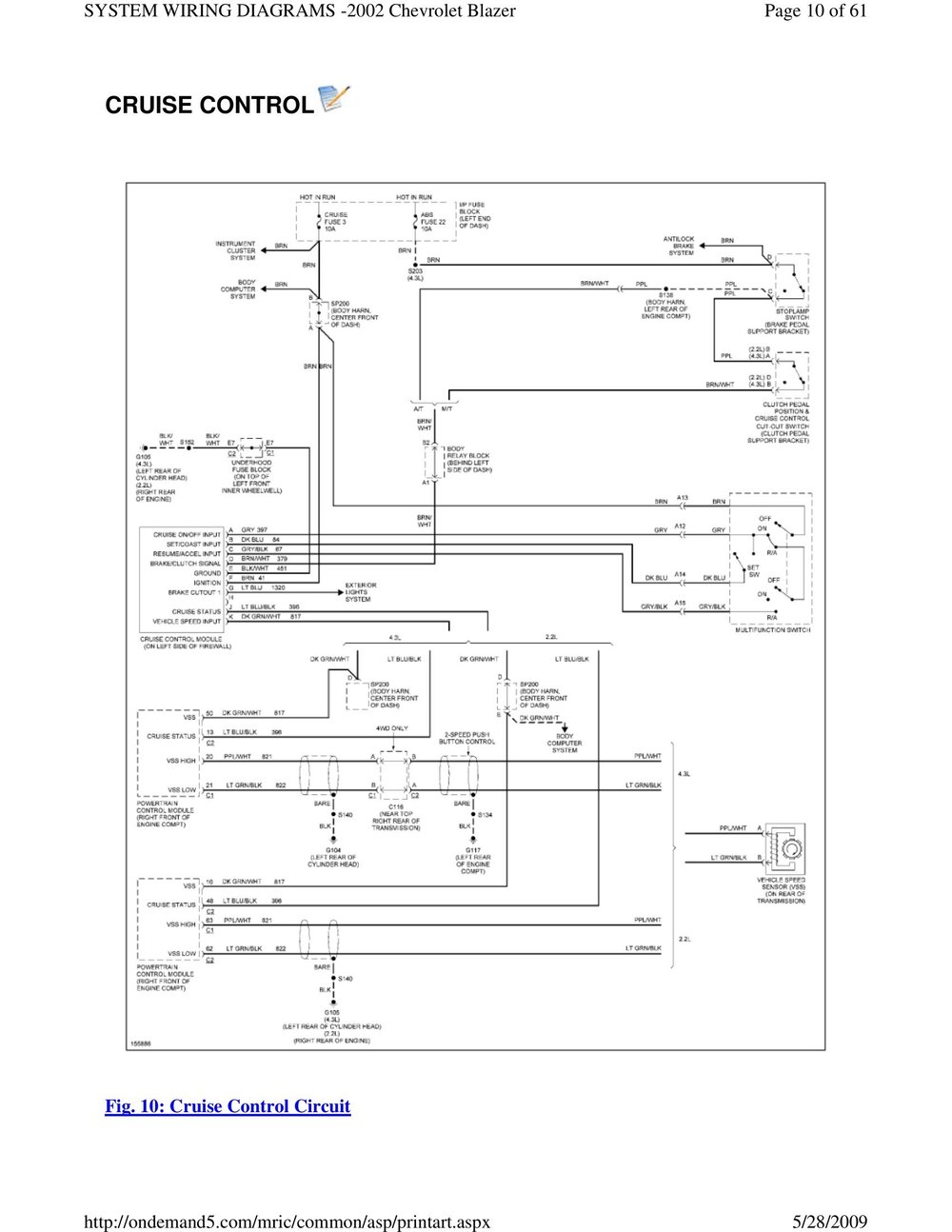 2002 Chevrolet S-10 Blazer — S10LIFE