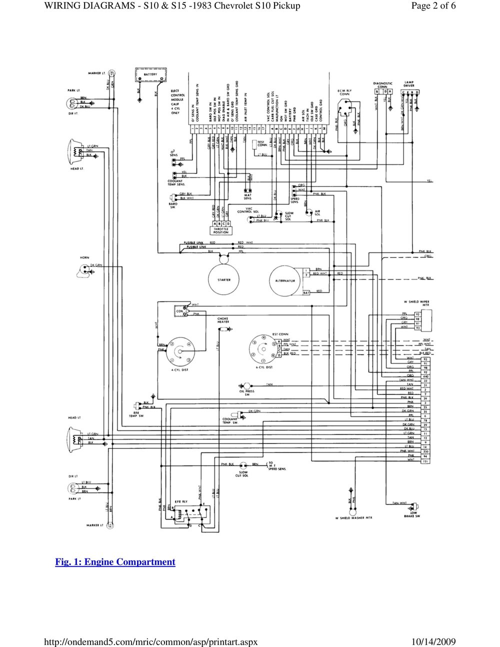 1983 S10 & S15 Chevrolet S10 Pickup WIRING DIAGRAMS —