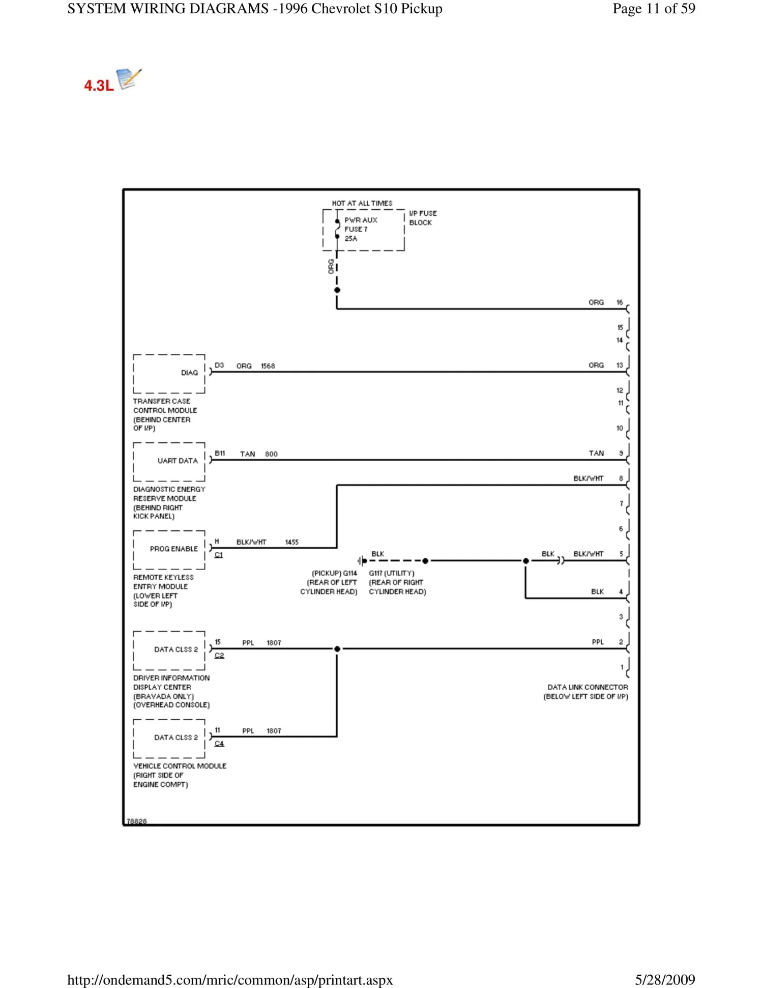 1996 Chevrolet S-10 Pickup Wiring Diagrams — S10LIFE