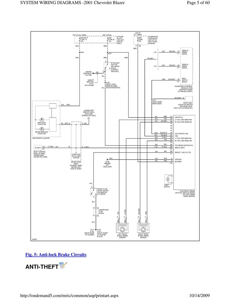2001 Chevrolet S-10 Blazer Wiring Diagram — S10LIFE